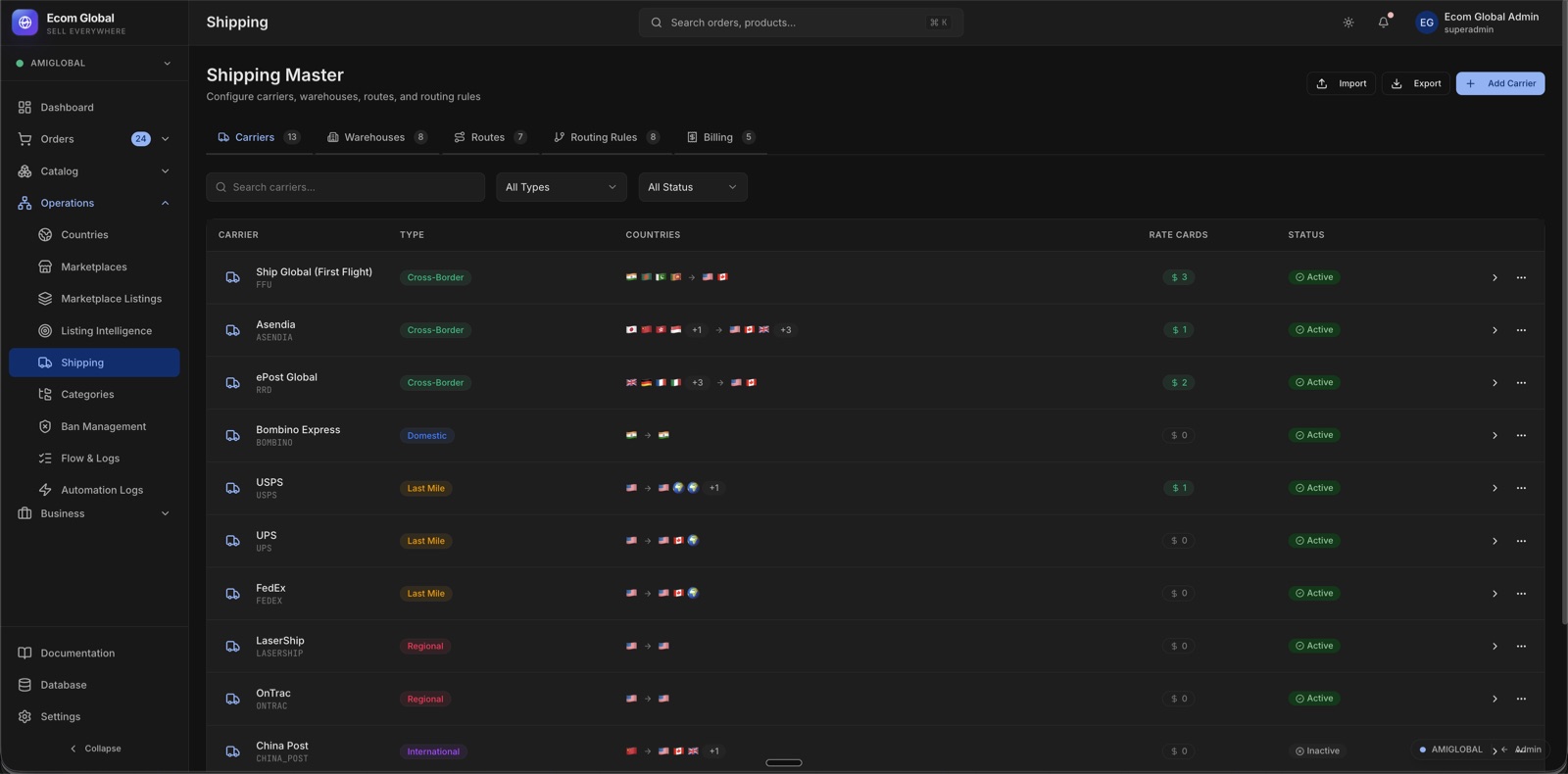 Ecom Global — AI-First Global Commerce Platform (20+ Marketplaces, 100M ...